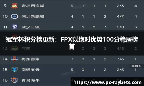 雷竞技注册登录